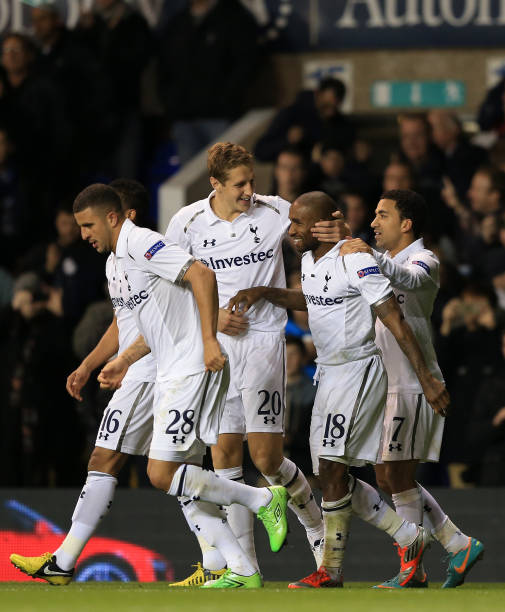 转不止显示 转不止显示